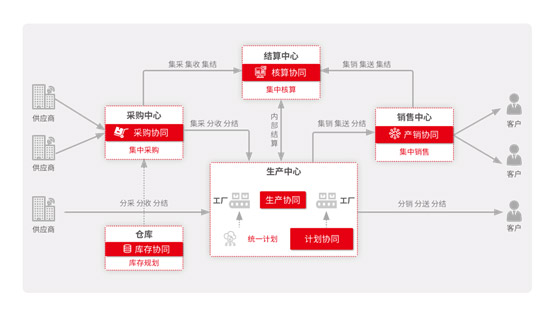 &#77;&#75;&#23448;&#26041;&#32593;&#39029;&#29256;&#45;&#77;&#75;&#40;&#20013;&#22269;&#41;