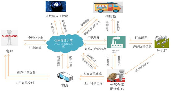 &#77;&#75;&#23448;&#26041;&#32593;&#39029;&#29256;&#45;&#77;&#75;&#40;&#20013;&#22269;&#41;