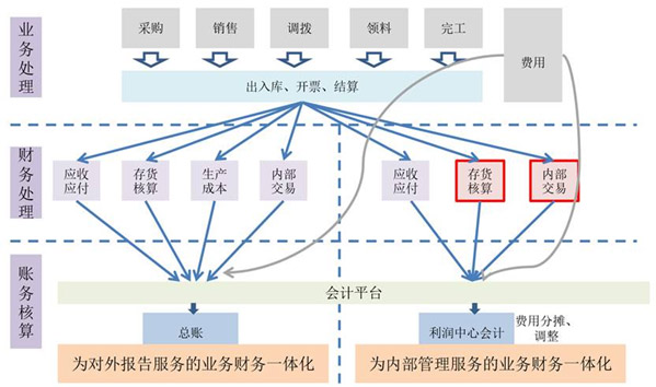 &#77;&#75;&#23448;&#26041;&#32593;&#39029;&#29256;&#45;&#77;&#75;&#40;&#20013;&#22269;&#41;