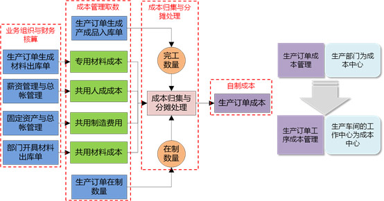 &#77;&#75;&#23448;&#26041;&#32593;&#39029;&#29256;&#45;&#77;&#75;&#40;&#20013;&#22269;&#41;
