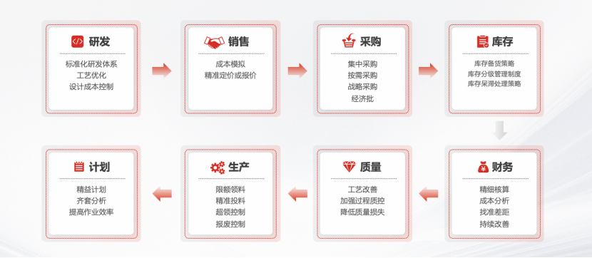 &#77;&#75;&#23448;&#26041;&#32593;&#39029;&#29256;&#45;&#77;&#75;&#40;&#20013;&#22269;&#41;