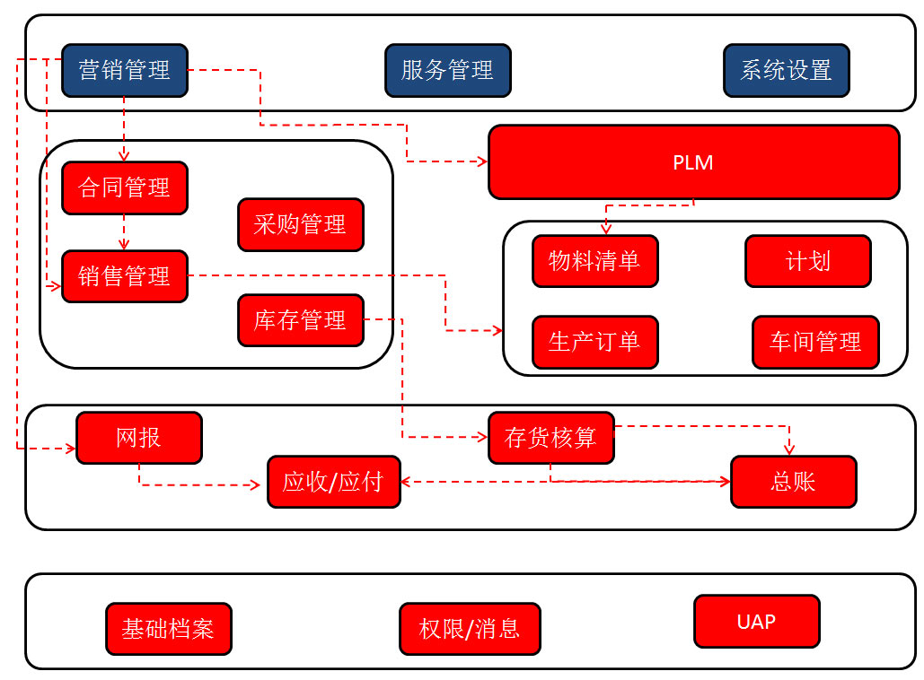 &#77;&#75;&#23448;&#26041;&#32593;&#39029;&#29256;&#45;&#77;&#75;&#40;&#20013;&#22269;&#41;