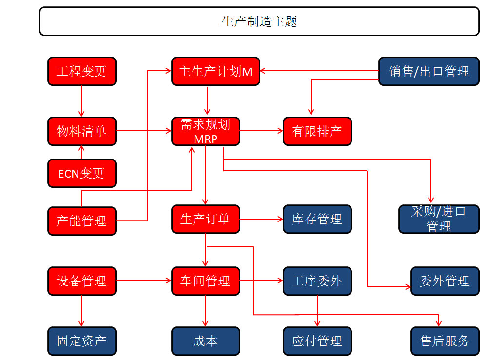 &#77;&#75;&#23448;&#26041;&#32593;&#39029;&#29256;&#45;&#77;&#75;&#40;&#20013;&#22269;&#41;