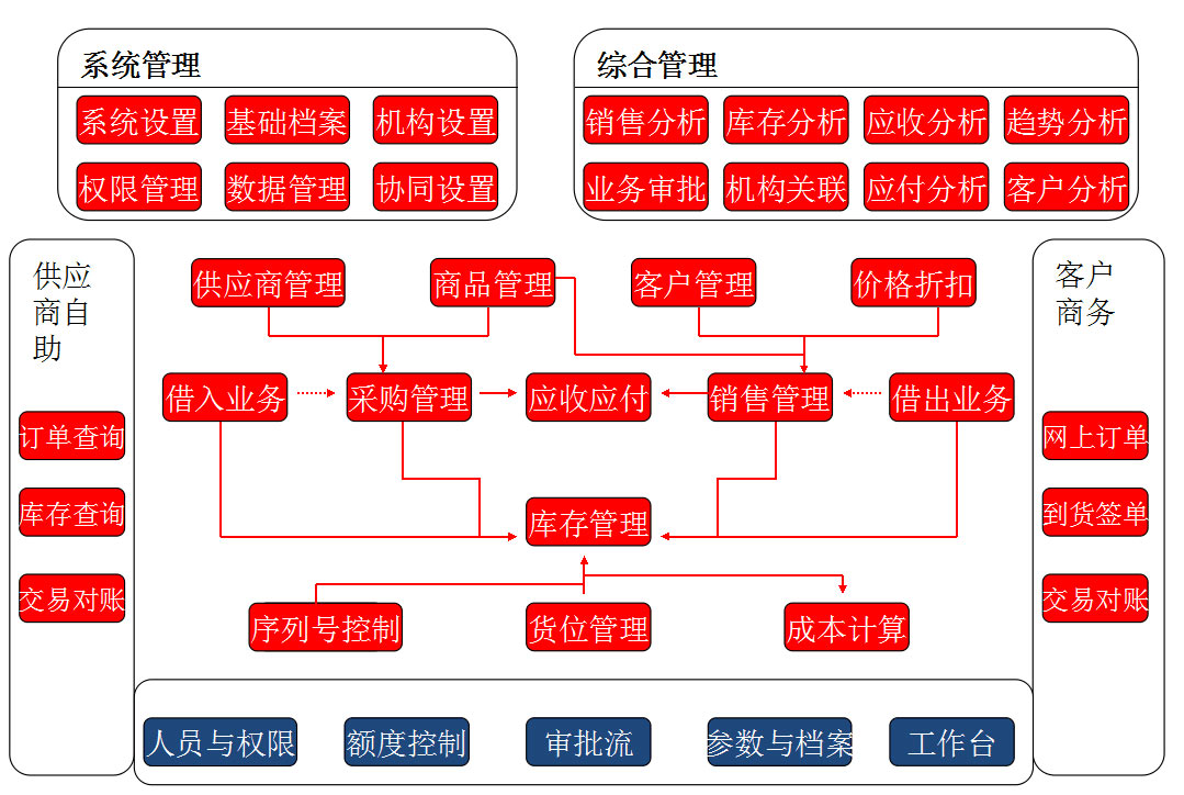 &#77;&#75;&#23448;&#26041;&#32593;&#39029;&#29256;&#45;&#77;&#75;&#40;&#20013;&#22269;&#41;