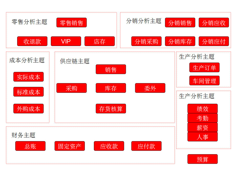 &#77;&#75;&#23448;&#26041;&#32593;&#39029;&#29256;&#45;&#77;&#75;&#40;&#20013;&#22269;&#41;