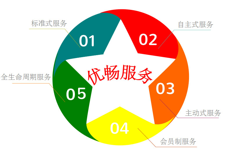 &#77;&#75;&#23448;&#26041;&#32593;&#39029;&#29256;&#45;&#77;&#75;&#40;&#20013;&#22269;&#41;