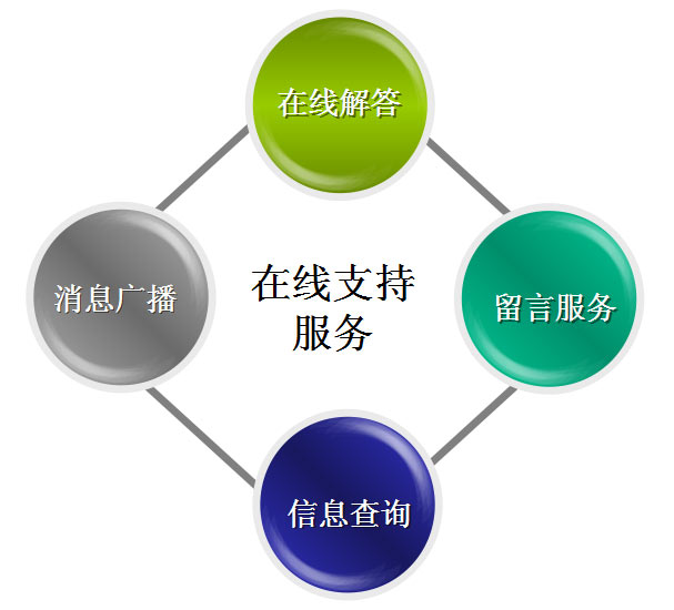 &#77;&#75;&#23448;&#26041;&#32593;&#39029;&#29256;&#45;&#77;&#75;&#40;&#20013;&#22269;&#41;
