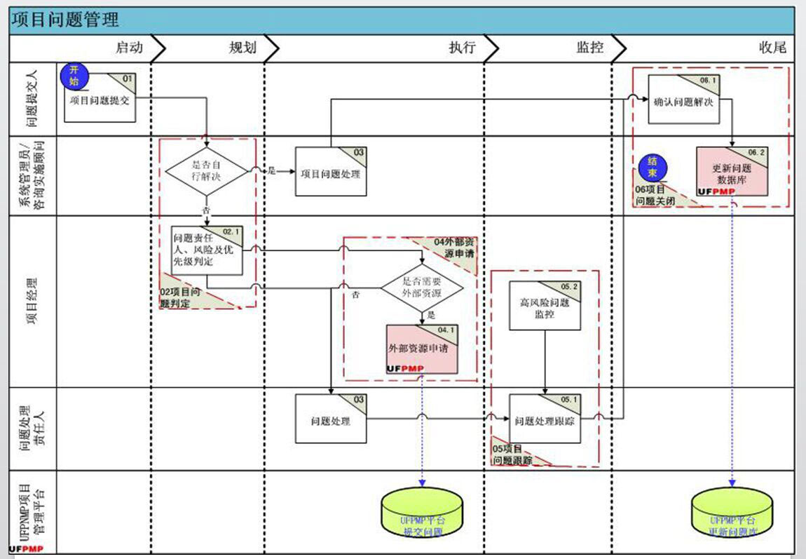 &#77;&#75;&#23448;&#26041;&#32593;&#39029;&#29256;&#45;&#77;&#75;&#40;&#20013;&#22269;&#41;