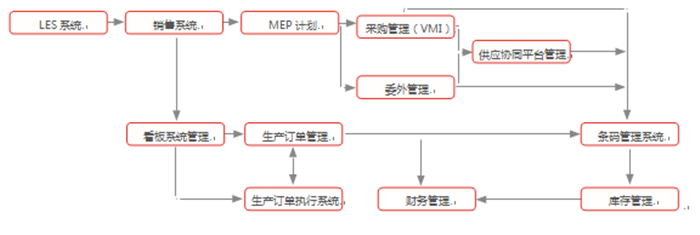 &#77;&#75;&#23448;&#26041;&#32593;&#39029;&#29256;&#45;&#77;&#75;&#40;&#20013;&#22269;&#41;