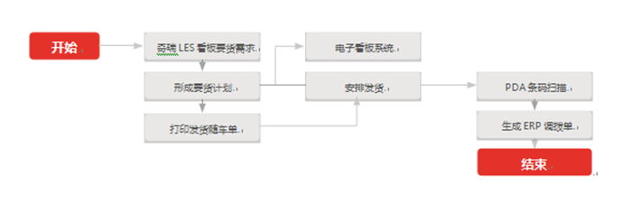&#77;&#75;&#23448;&#26041;&#32593;&#39029;&#29256;&#45;&#77;&#75;&#40;&#20013;&#22269;&#41;