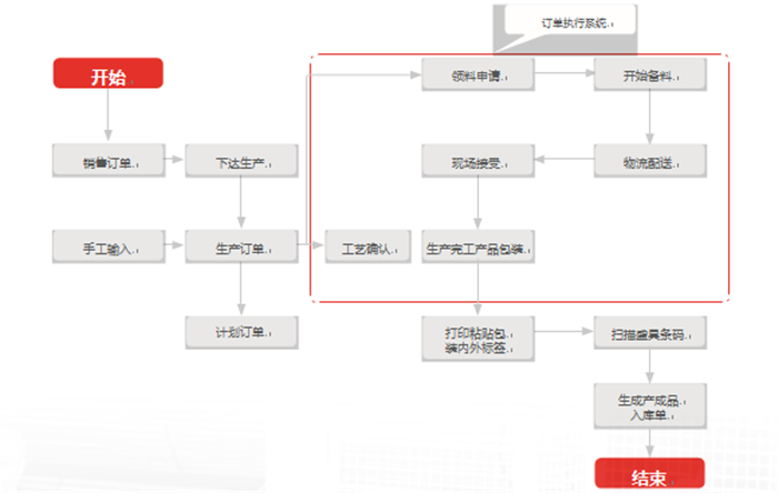&#77;&#75;&#23448;&#26041;&#32593;&#39029;&#29256;&#45;&#77;&#75;&#40;&#20013;&#22269;&#41;