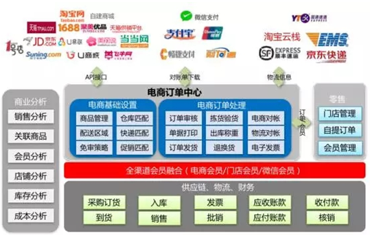 &#77;&#75;&#23448;&#26041;&#32593;&#39029;&#29256;&#45;&#77;&#75;&#40;&#20013;&#22269;&#41;