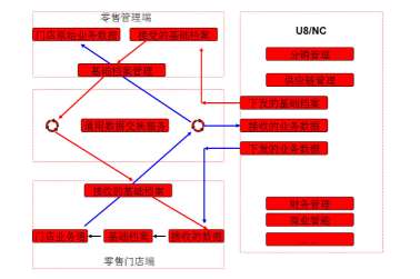 &#77;&#75;&#23448;&#26041;&#32593;&#39029;&#29256;&#45;&#77;&#75;&#40;&#20013;&#22269;&#41;