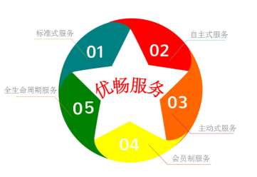 &#77;&#75;&#23448;&#26041;&#32593;&#39029;&#29256;&#45;&#77;&#75;&#40;&#20013;&#22269;&#41;