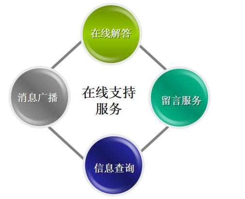 &#77;&#75;&#23448;&#26041;&#32593;&#39029;&#29256;&#45;&#77;&#75;&#40;&#20013;&#22269;&#41;