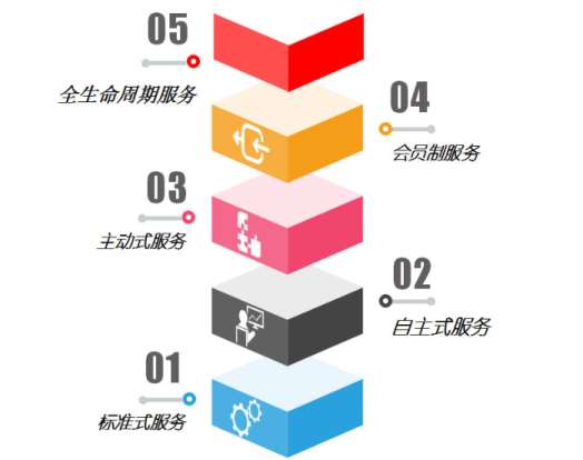 &#77;&#75;&#23448;&#26041;&#32593;&#39029;&#29256;&#45;&#77;&#75;&#40;&#20013;&#22269;&#41;
