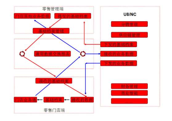 &#77;&#75;&#23448;&#26041;&#32593;&#39029;&#29256;&#45;&#77;&#75;&#40;&#20013;&#22269;&#41;
