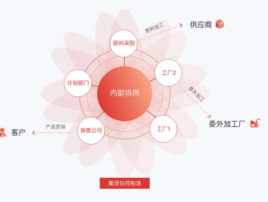 &#77;&#75;&#23448;&#26041;&#32593;&#39029;&#29256;&#45;&#77;&#75;&#40;&#20013;&#22269;&#41;