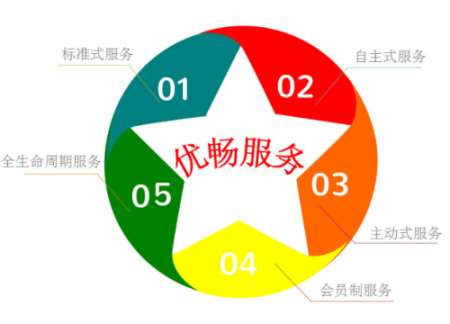 &#77;&#75;&#23448;&#26041;&#32593;&#39029;&#29256;&#45;&#77;&#75;&#40;&#20013;&#22269;&#41;