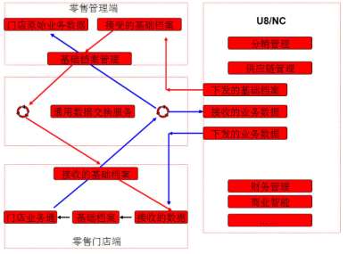 &#77;&#75;&#23448;&#26041;&#32593;&#39029;&#29256;&#45;&#77;&#75;&#40;&#20013;&#22269;&#41;