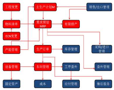&#77;&#75;&#23448;&#26041;&#32593;&#39029;&#29256;&#45;&#77;&#75;&#40;&#20013;&#22269;&#41;