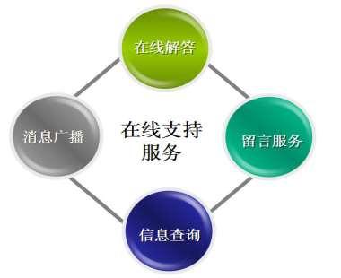 &#77;&#75;&#23448;&#26041;&#32593;&#39029;&#29256;&#45;&#77;&#75;&#40;&#20013;&#22269;&#41;