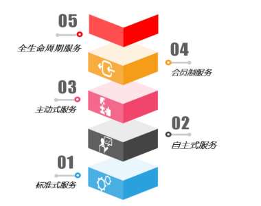 &#77;&#75;&#23448;&#26041;&#32593;&#39029;&#29256;&#45;&#77;&#75;&#40;&#20013;&#22269;&#41;