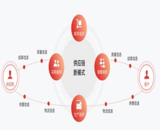 &#77;&#75;&#23448;&#26041;&#32593;&#39029;&#29256;&#45;&#77;&#75;&#40;&#20013;&#22269;&#41;