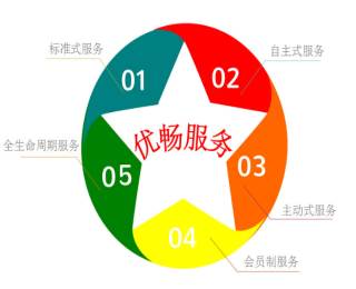 &#77;&#75;&#23448;&#26041;&#32593;&#39029;&#29256;&#45;&#77;&#75;&#40;&#20013;&#22269;&#41;