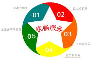 &#77;&#75;&#23448;&#26041;&#32593;&#39029;&#29256;&#45;&#77;&#75;&#40;&#20013;&#22269;&#41;
